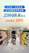上半年江苏居民人均消
